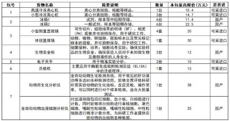 招標公告.jpg 招標公告.jpg