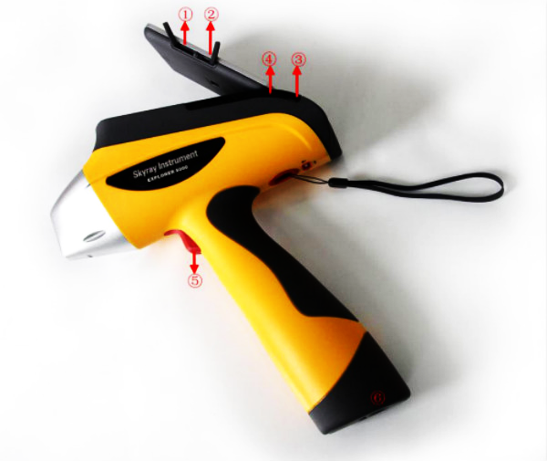 分析儀器 分析儀器