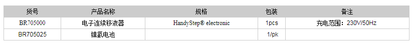 HandyStep? electronic電子連續移液器1.png