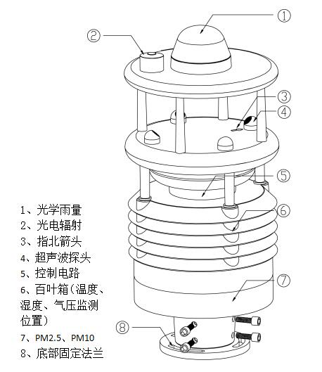 ?1?è|??′ ????“?°”è±????