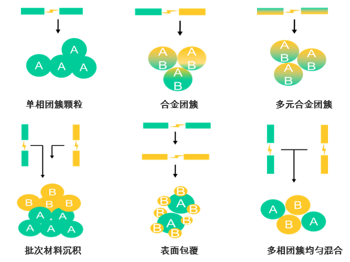 20231121-462497073.png 多樣化沉積.JPG.png