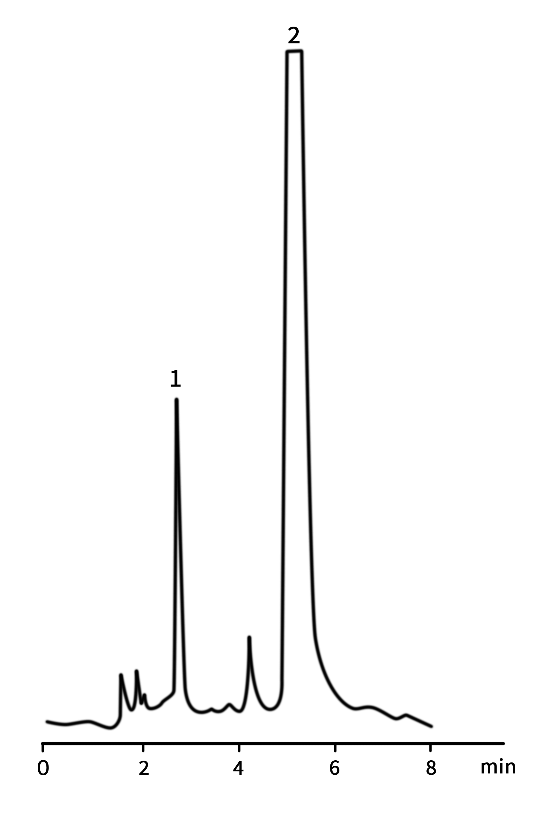 KTYY-LC-115 阿莫西林:檢測胃組織中的阿莫西林殘留代謝物.png KTYY-LC-115 阿莫西林:檢測胃組織中的阿莫西林殘留代謝物.png