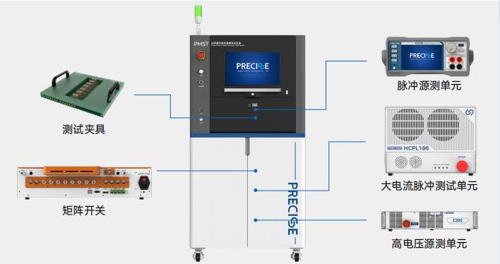 1749516742210818.png 系統組成.png