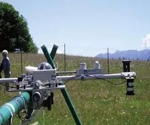 PE-VI03植被指數監測系統