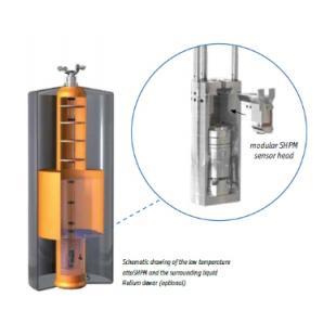 德國Attocube極低溫強磁場掃描近場光學(xué)顯微鏡Attocube SNOM