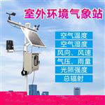 氣象在線監測系統&市場快訊