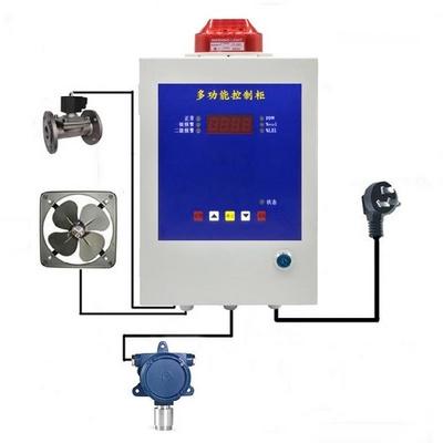 硫化氫探測器，手持式硫化氫濃度報警器 ，固定式硫化氫泄漏報警器