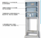 在線紅外煙氣監測儀