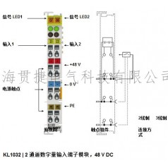 BECKHOFF倍福畢孚KL1032 數字量輸入端子模塊