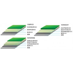 煙臺地坪涂料煙臺環氧地坪