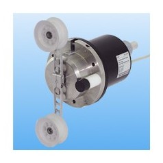 Honigmann 電動氣動執行器系列