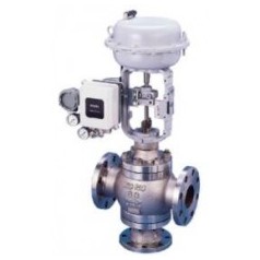 KOSO 三通分流調節閥系列