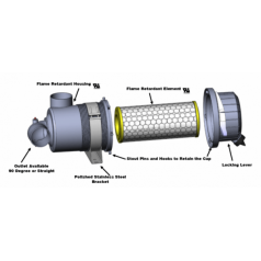 Enginaire UL認證的阻燃空氣凈化器系列