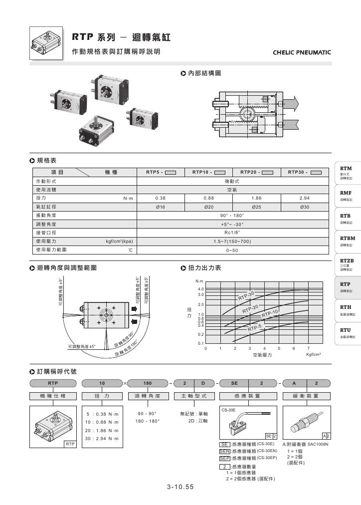 臺灣氣立可CHELIC回轉氣缸
