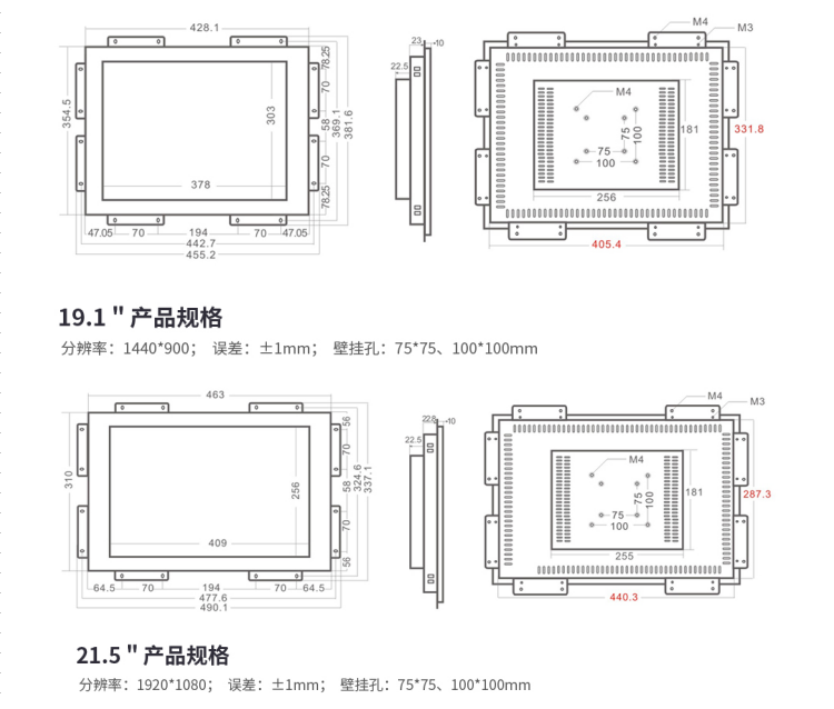 工業顯示器 CCS101