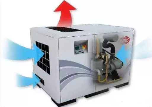 螺桿式空壓機 螺桿式空壓機