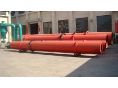 2015年恒鑫環保木炭機利潤杠桿的