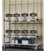 CLAMS哥倫布columbus 動物全面監控系統