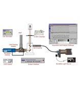 美國IonOptix 鈣瞬變系統