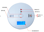 批發家用一氧化碳報警器,煤爐報警器（100萬產品險）絕對正品