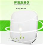 室內(nèi)聯(lián)動(dòng)空調(diào)排風(fēng)空氣質(zhì)量監(jiān)測(cè)系統(tǒng)，室內(nèi)環(huán)境質(zhì)量監(jiān)測(cè)系統(tǒng)
