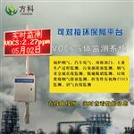 環(huán)境揚(yáng)塵檢測儀