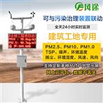 工地揚塵監測系統@產品導讀