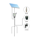 TPSBL-GPRS-4G在線田間環境監測系統 土壤溫度、濕度、光照強度、CO₂濃度監測儀