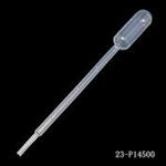 巴氏吸管@今日熱點