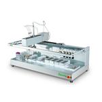 德國Zinsser Analytic 自動化固體粉末分配系統